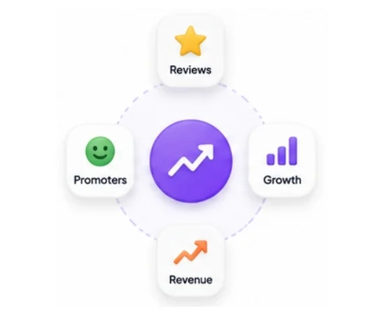 Customer Experience Marketing para clínicas