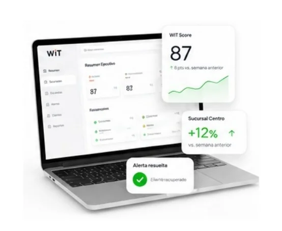 Dashboard de experiencia del cliente con vista general por sucursal