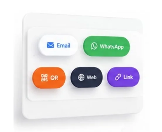 Encuestas multicanal por WhatsApp, email, QR y link web