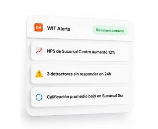 Gestión de equipos y permisos por sucursal y rol