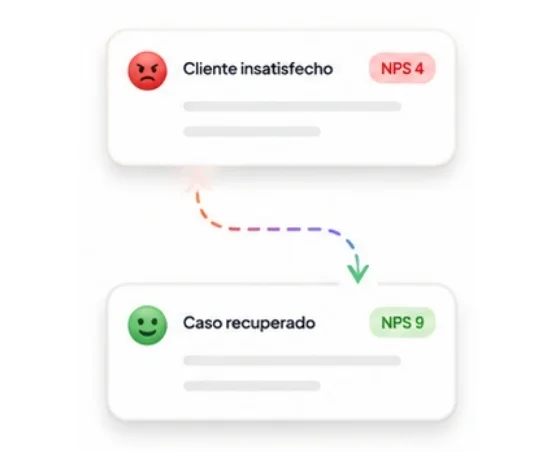 Retención antes de renovar pólizas